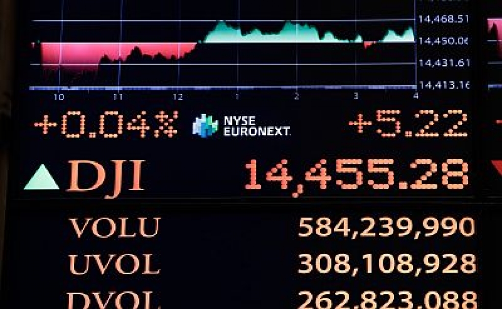 Dow Jones pīķis triecas aizvien augstāk debesīs