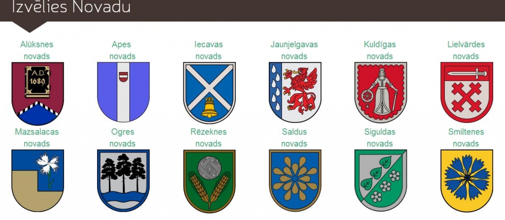 Izsludina studentu biznesa projektu konkursu "Radām Novadam"