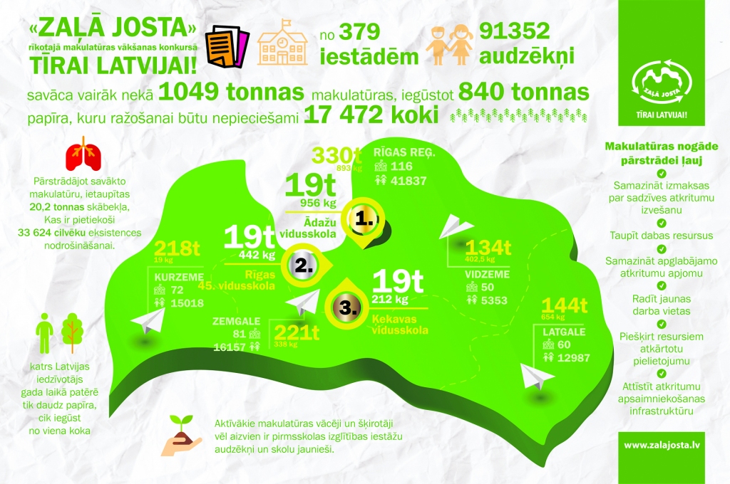 Silvā vēlas izveidot tādu kompleksu, kāda citur Latvijā nav