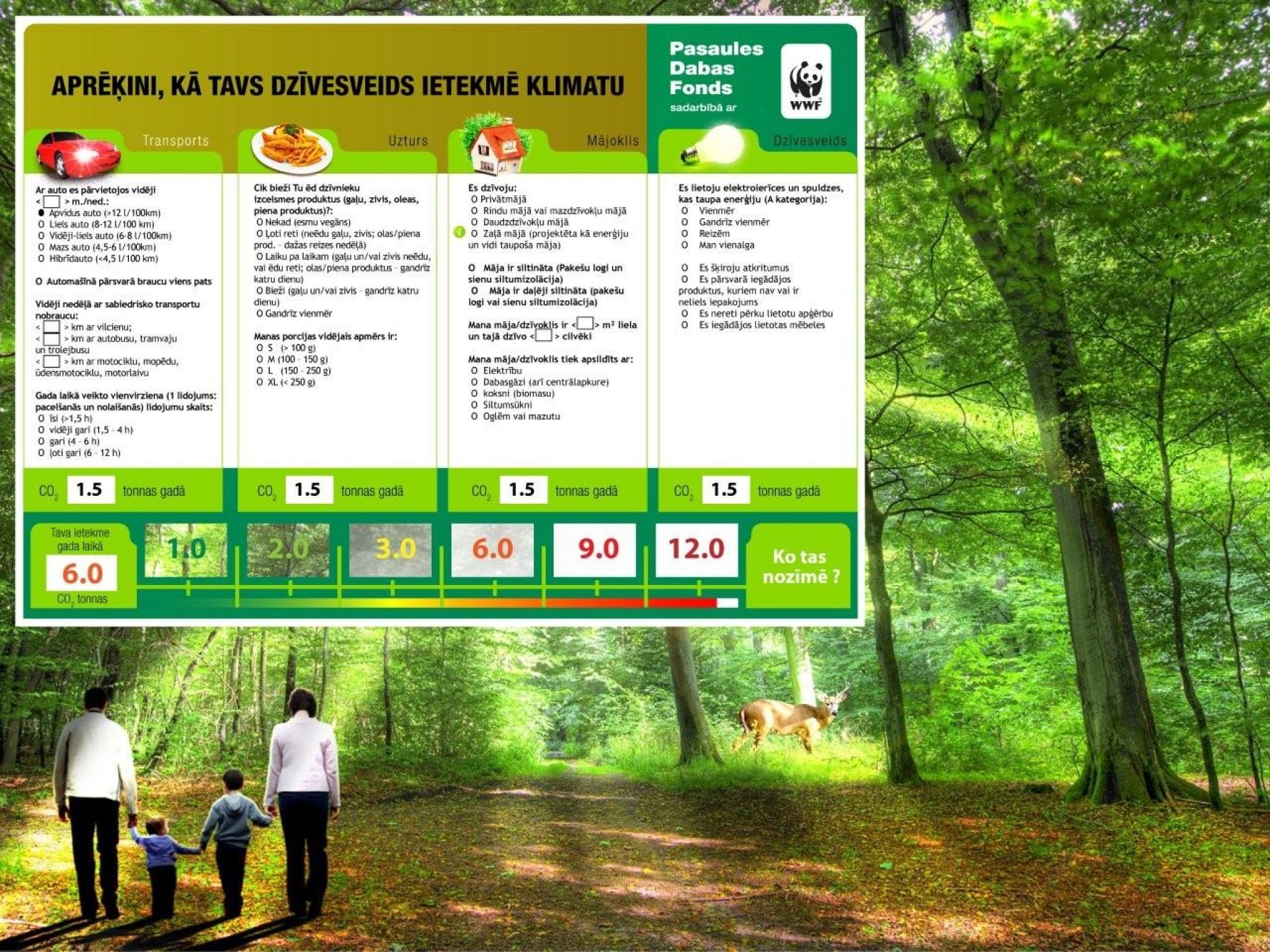 Pirmo reizi aprēķināta Latvijas iedzīvotāju ietekme uz klimatu 