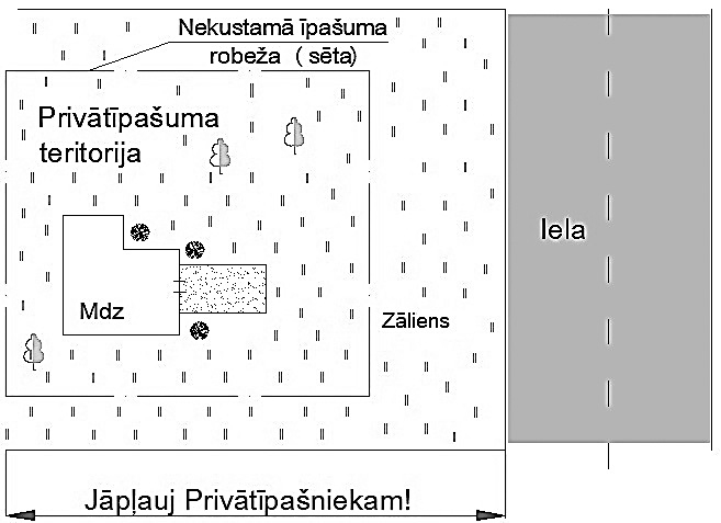 Aicina sakopt zālienu un zālāju