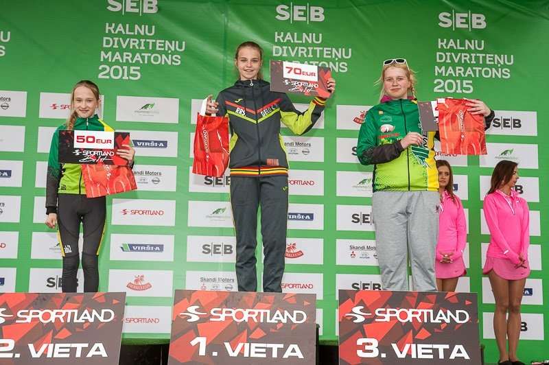 Smiltenes sporta skolas riteņbraucēji uz goda pjedestāla SEB MTB maratona 1. posmā un Baložu velokrosā