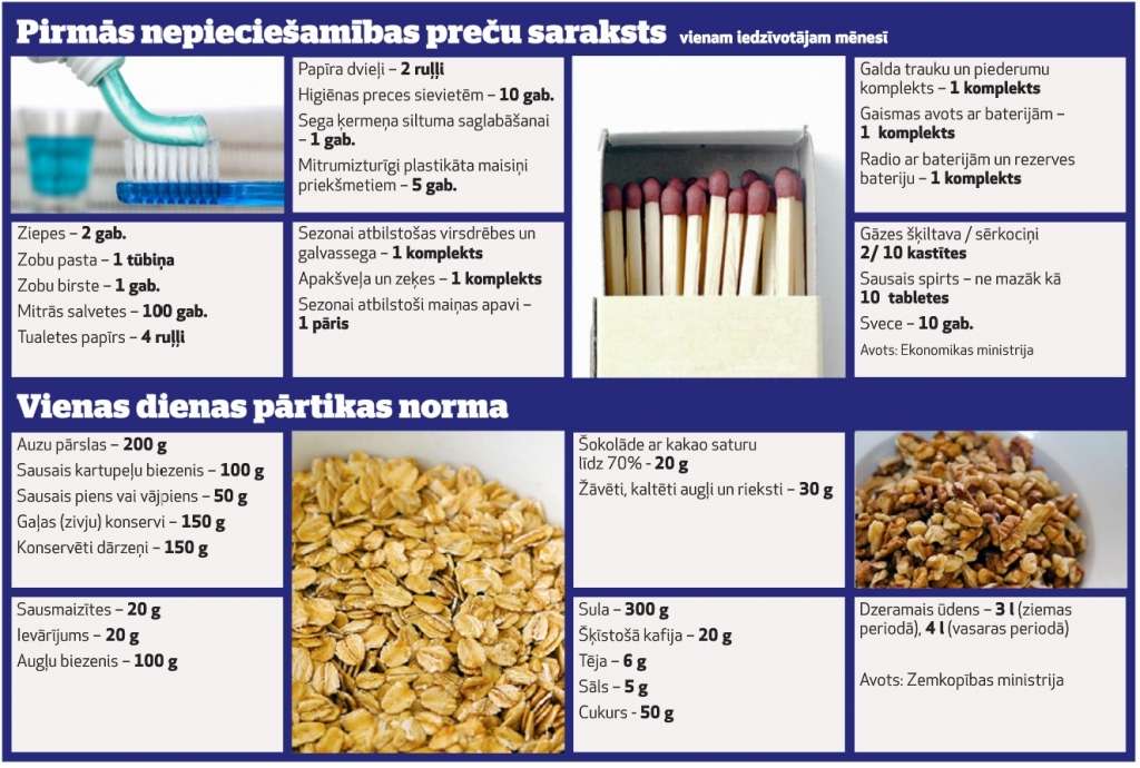 Uzlabos gatavību X stundai