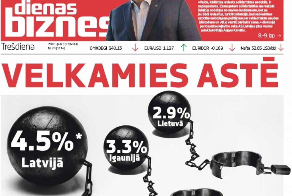 Latvijā ir dārgākie kredīti Baltijā