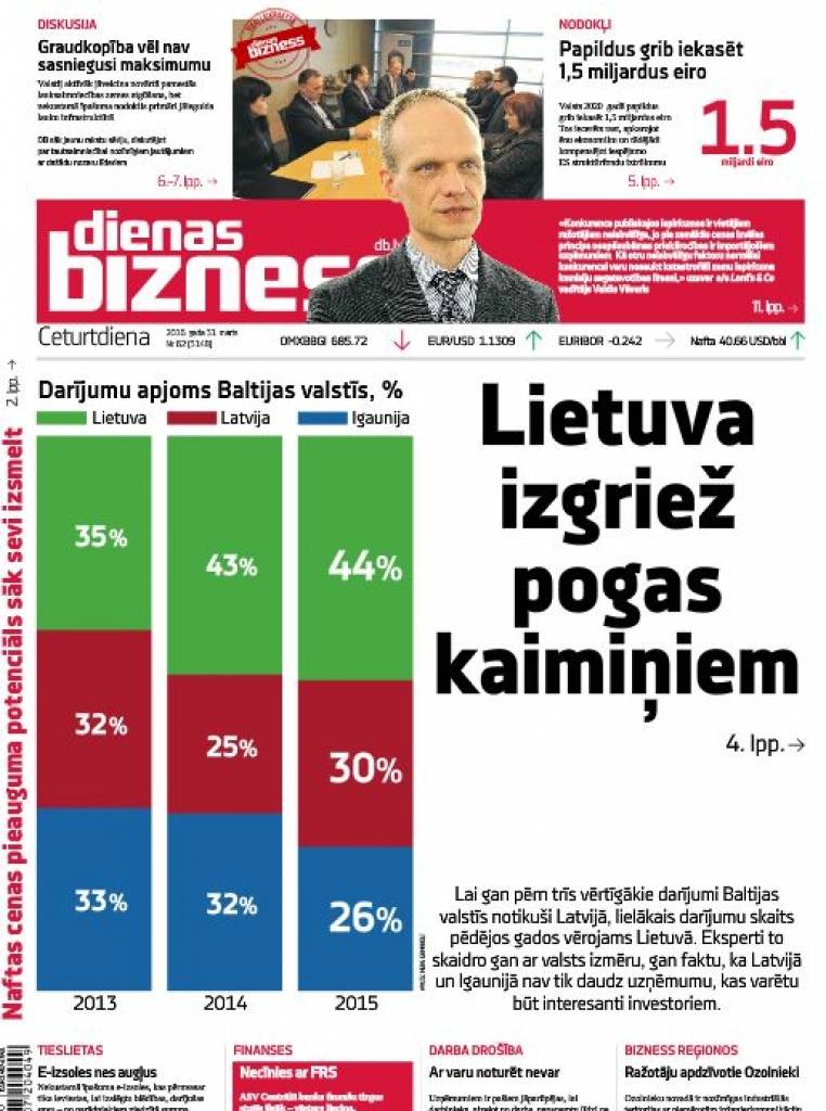 Dienas tēma: Lietuva izgriež pogas kaimiņiem