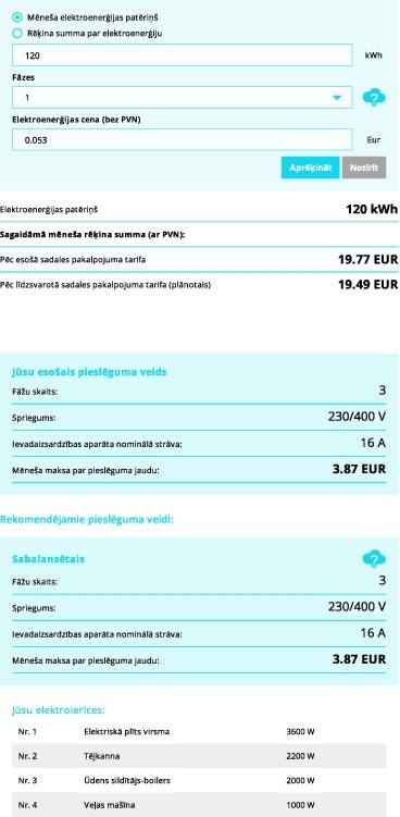 Lūsveris: efektīvi izvēlēts pieslēgums un patēriņš izmaksas necels