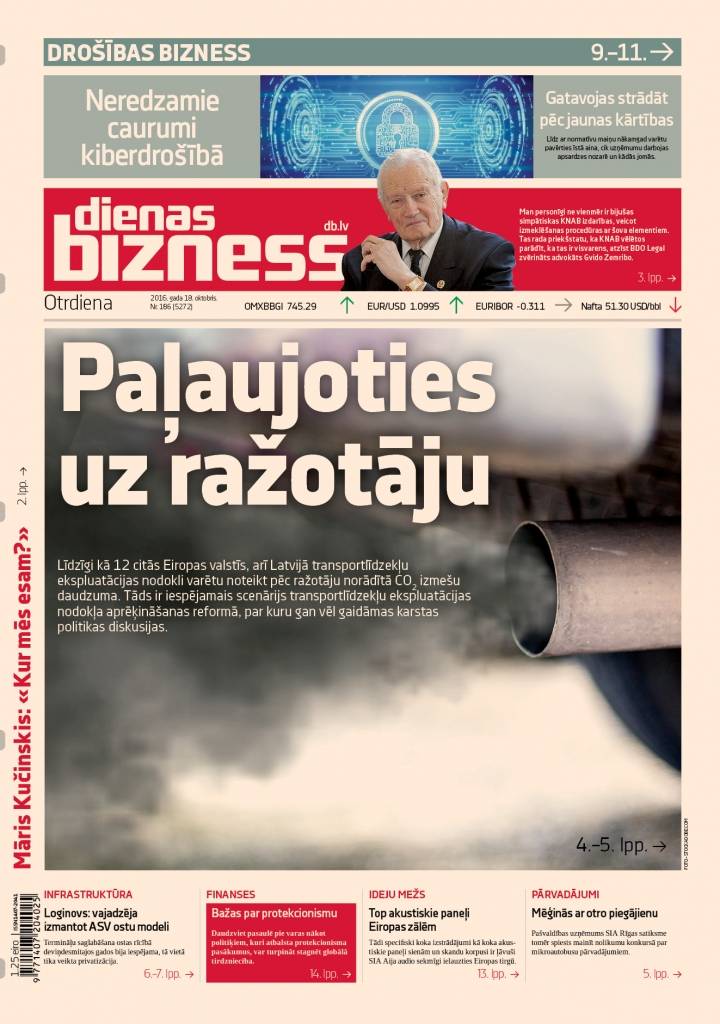 CO2 izmešu nodoklis -  pēc ražotāju norādītā 