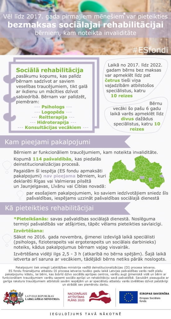 Pagarināta iespēja pieteikt sociālajai rehabilitācijai  bērnus, kam noteikta invaliditāte 