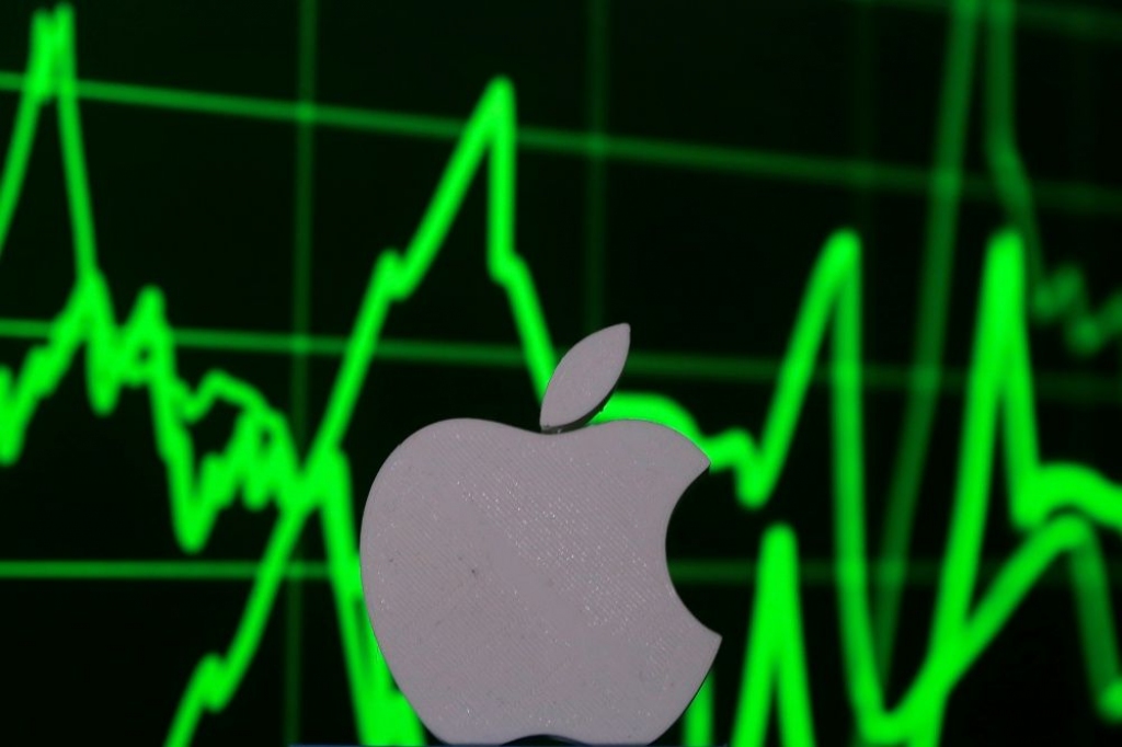 Ienesīgākās Dow Jones akcijas kopš 2009.gada marta