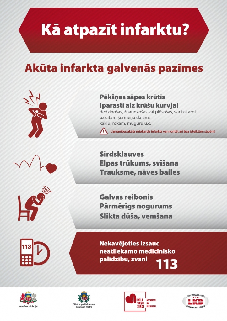 Atpazīt infarktu un insultu