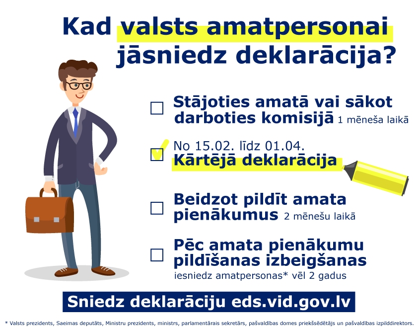 No 15. februāra līdz 1. aprīlim jāiesniedz valsts amatpersonas deklarācija par 2018. gadu 