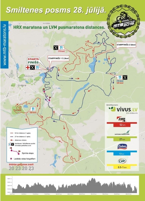 Kalnu divriteņu maratona “Vivus.lv” MTB 5.posms Smiltenē