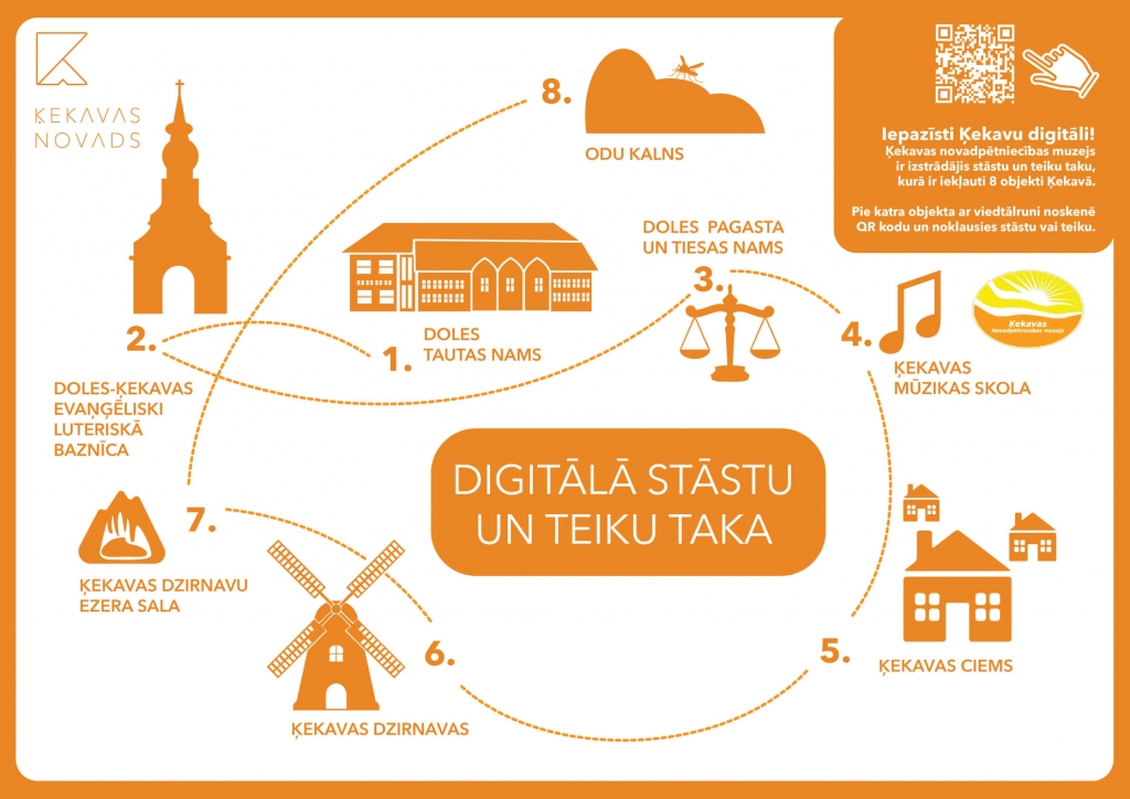 Izveidota digitālā stāstu un teiku taka Ķekavā