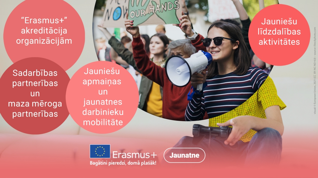 Izsludināts “Erasmus+” jaunatnes projektu pirmais konkurss, projektu īstenotājiem pieejami divi miljoni eiro