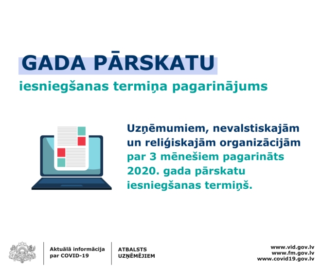 Pagarināts termiņš gada pārskatu par 2020. gadu iesniegšanai